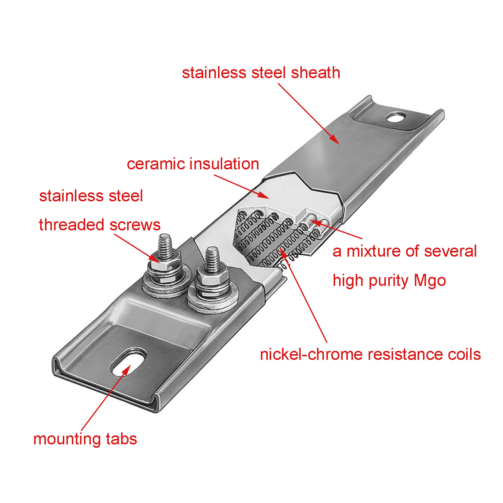 Ceramic strip heater 2.jpg