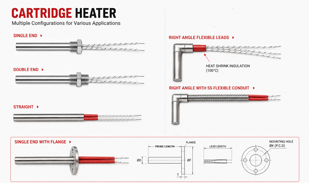 1783244421148530.jpg cartridge heater Available Configurations 1000 .jpg