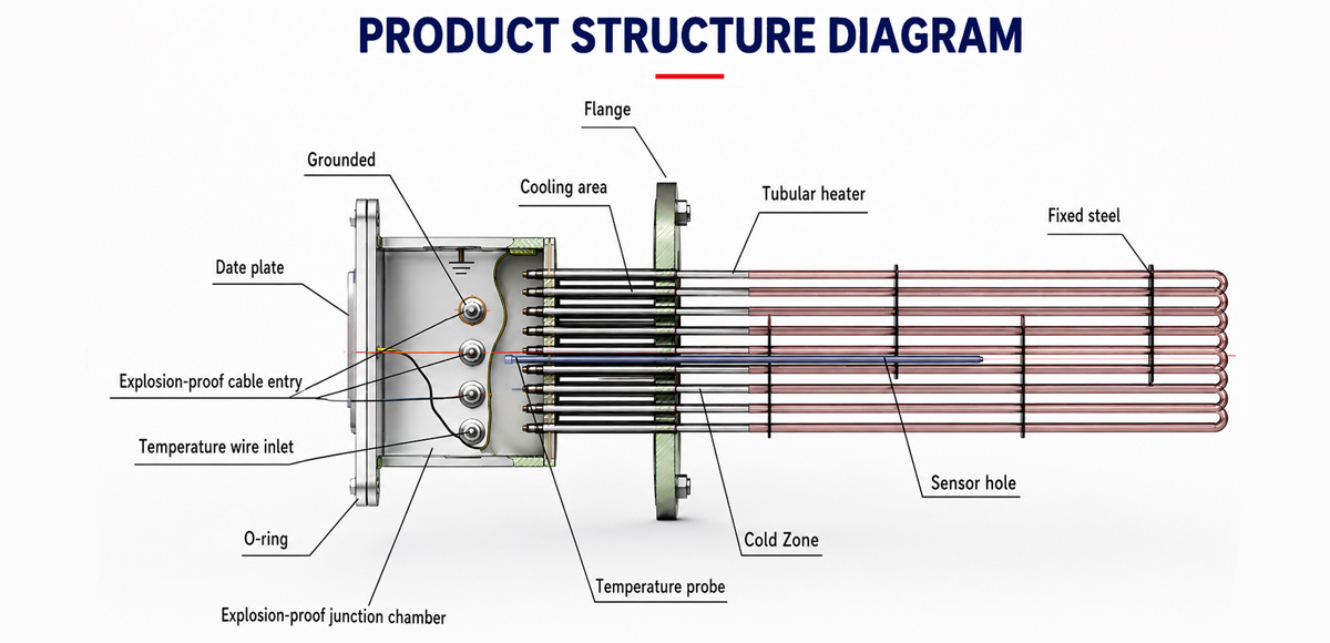 1783483228149767.jpg immersion heater structure 1200.jpg