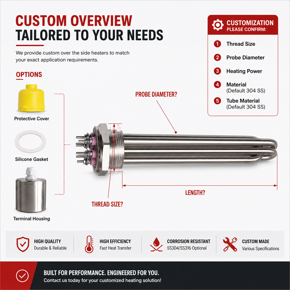 thread plug immersion heatre order guide.jpg